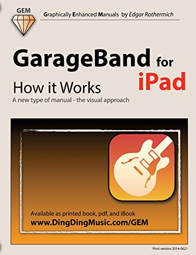 GarageBand for iPad - How it Works