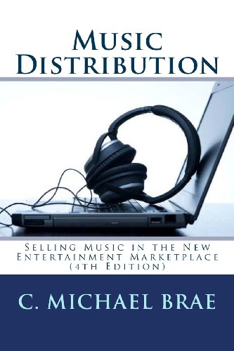 Music Distribution