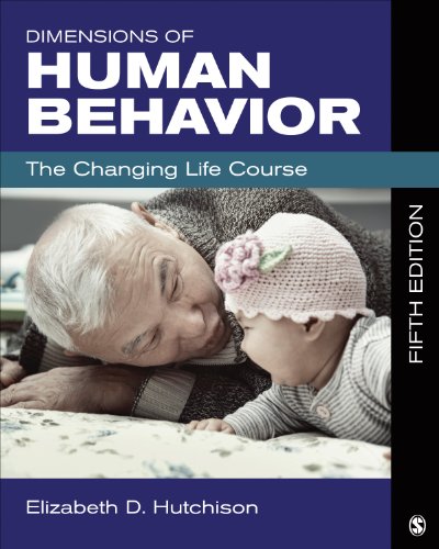 Dimensions of Human Behavior