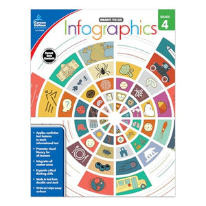 Infographics, Grade 4
