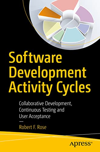 Software Development Activity Cycles