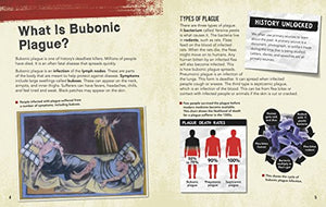 Deadly History Horror of the Bubonic Plague 