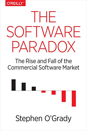 The Software Paradox