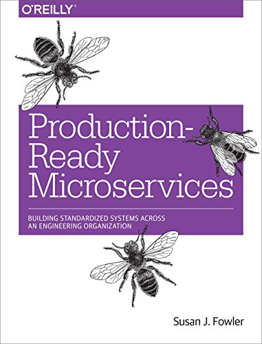 ProductionReady Microservices
