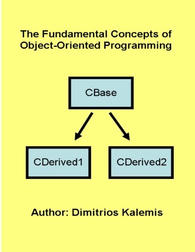 The Fundamental Concepts of Object-Oriented Programming