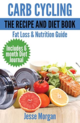 Carb Cycling