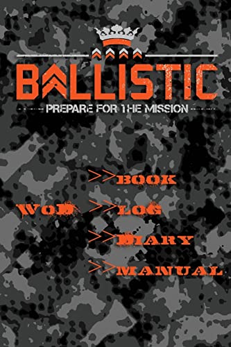 Ballistic WoD Log