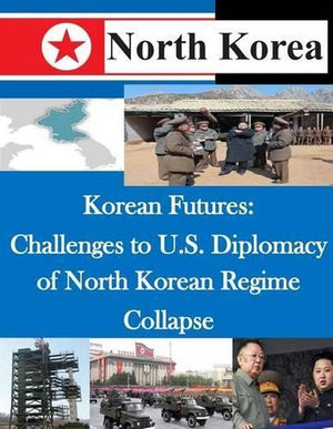 Korean Futures