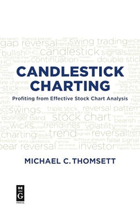 Candlestick Charting 