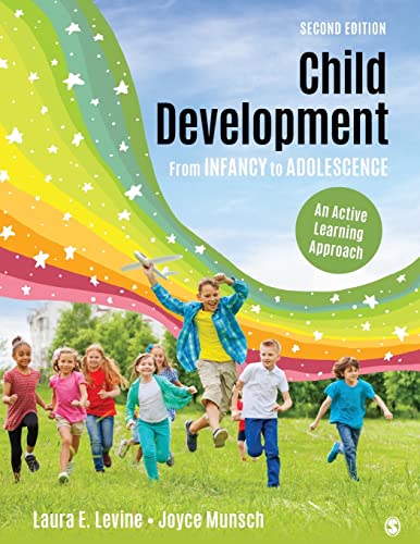 Child Development from Infancy to Adolescence