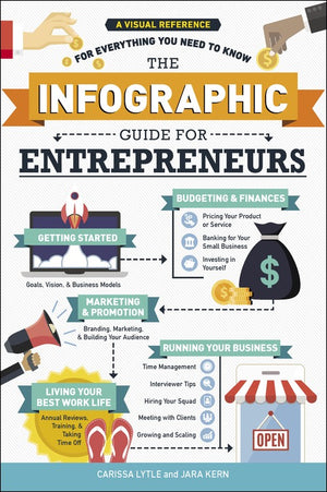 The Infographic Guide for Entrepreneurs