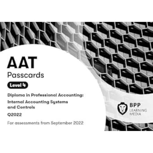 AAT Internal Accounting Systems and Controls