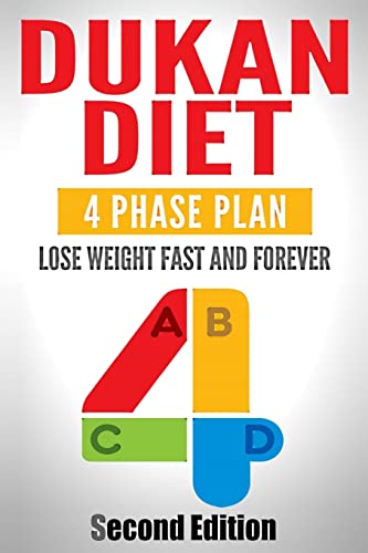 Dukan Diet