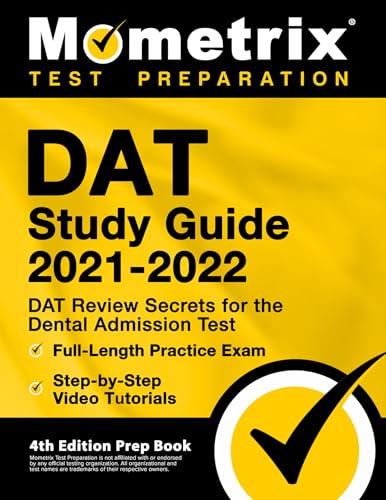 Praxis II Fundamental Subjects: Content Knowledge Practice Questions