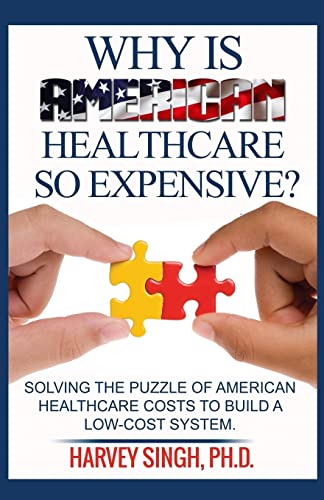 Why is American Healthcare so Expensive