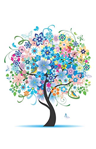 Internet Password Organizer