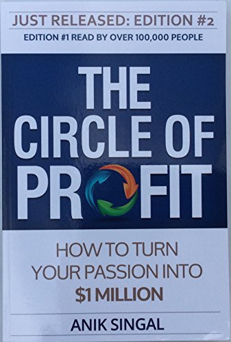 The Circle of Profit - Edition #2: How to turn your Passion into $1 Million