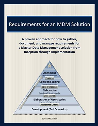 Requirements for an MDM Solution