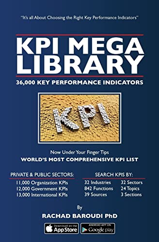 KPI Mega Library