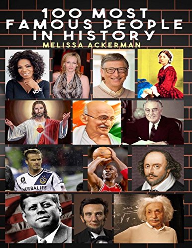 100 Most Famous People in History