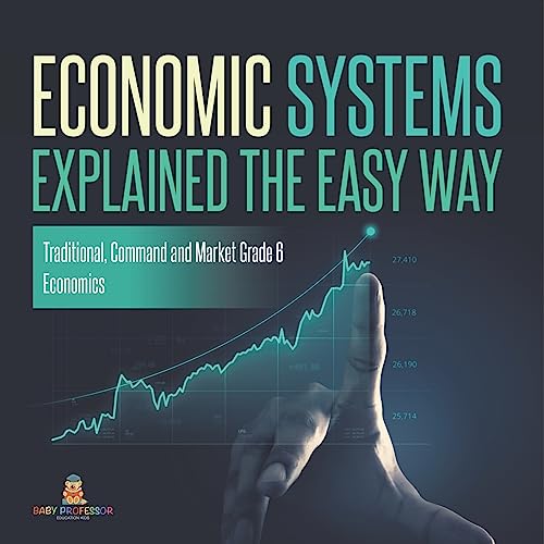 Economic Systems Explained The Easy Way Traditional, Command and Market Grade 6 Economics