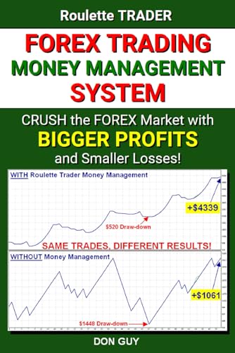 Forex Trading Money Management System