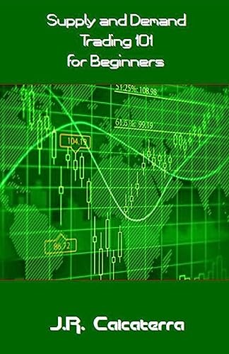 Supply and Demand Trading 101 for Beginners