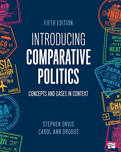 Introducing Comparative Politics