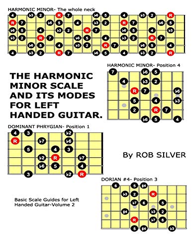 The Harmonic Minor Scale and its Modes for Left Handed Guitar