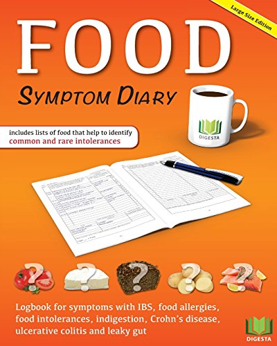 Food Symptom Diary