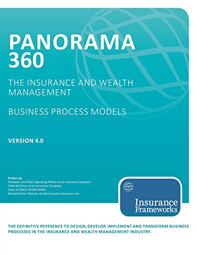 Panorama 360 Insurance and Wealth Management Business Process Models