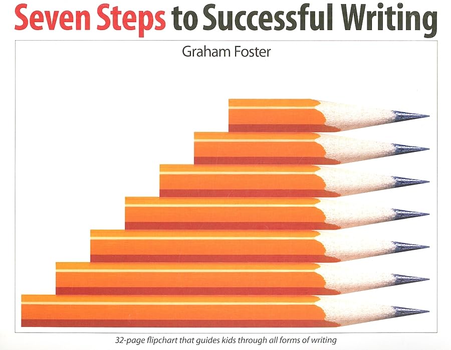 Seven Steps to Successful Writing