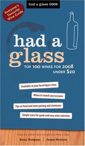 Had a Glass