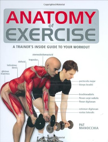 Anatomy of Exercise