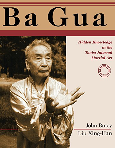 Ba Gua