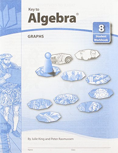 Key to Algebra