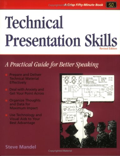 Technical Presentation Skills