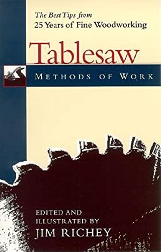 Methods of Work