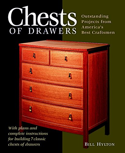 Chests of Drawers