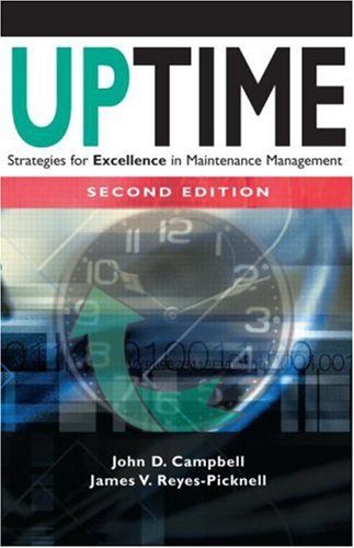 Uptime