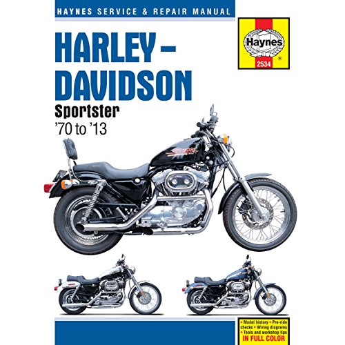 HM Harley Davidson 70-10