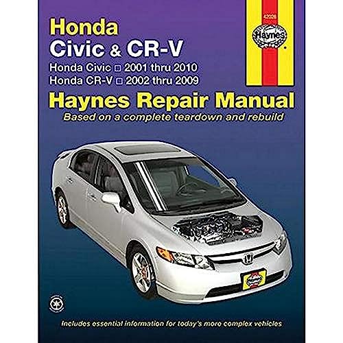 Honda Civic & CRv