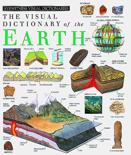 Earth
