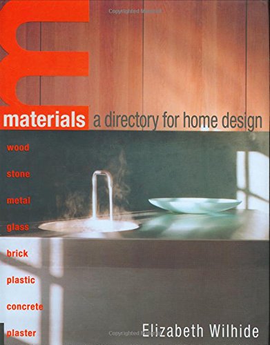 Materials