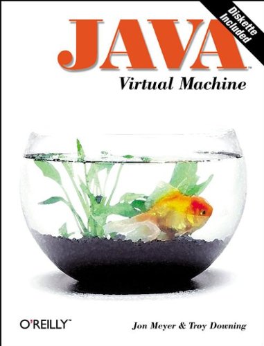 Java Virtual Machine