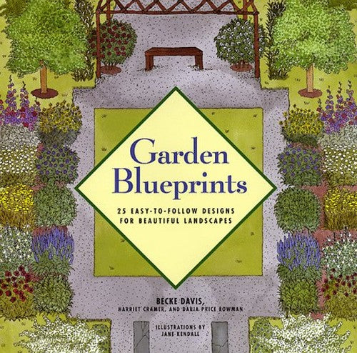 Garden Blueprints