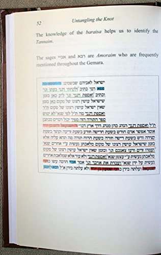 Untangling the Knot: A Guide to Learning Gemara
