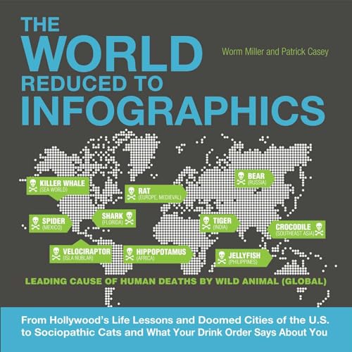 The World Reduced to Infographics