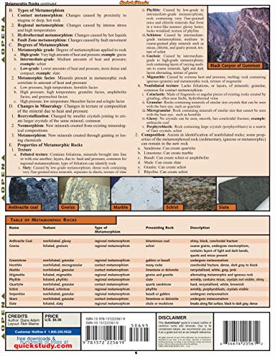 Rocks & Minerals