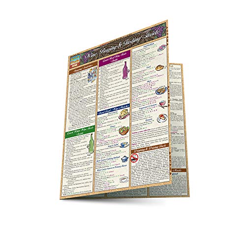 Wine Guide
